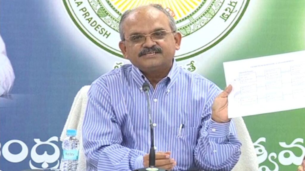 Jawahar Reddy is the new Ap Chief Secretary