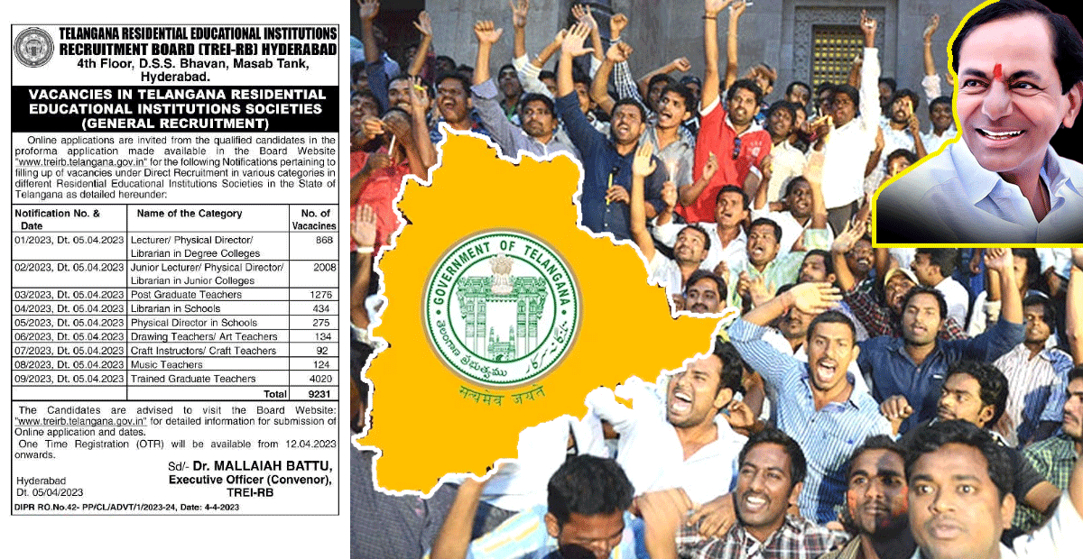 నిరుద్యోగులకు శుభవార్త.. Telanganaలో మరో భారీ ఉద్యోగ ప్రకటన