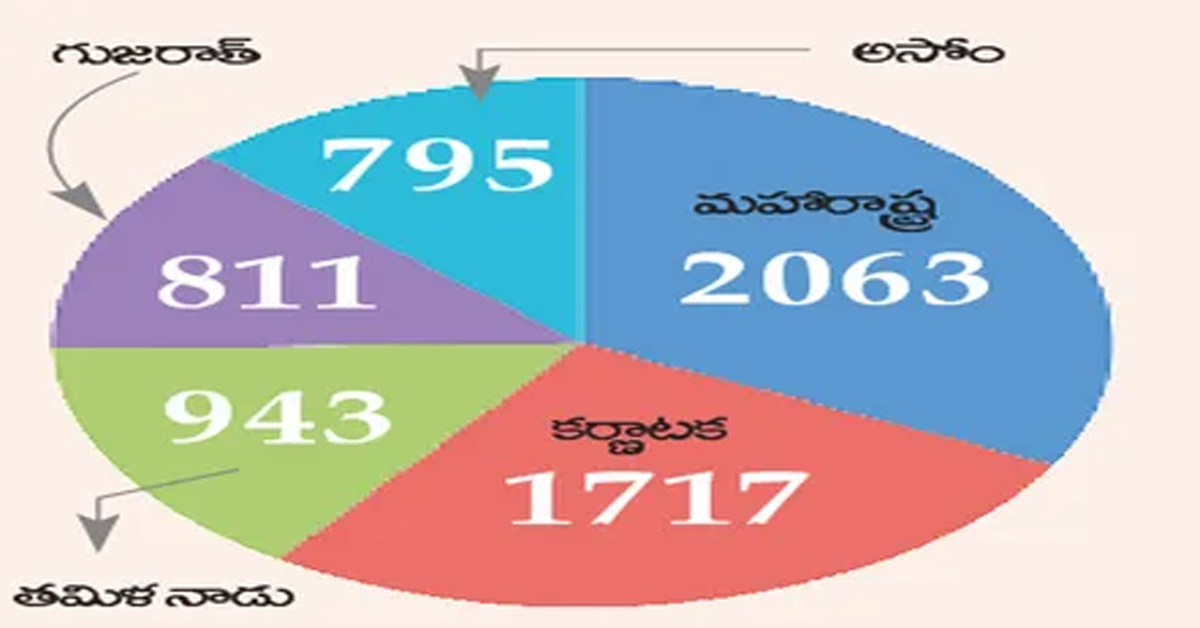 Unemployment deaths: యువతకు శాపంగా మారుతున్న నిరుద్యోగం