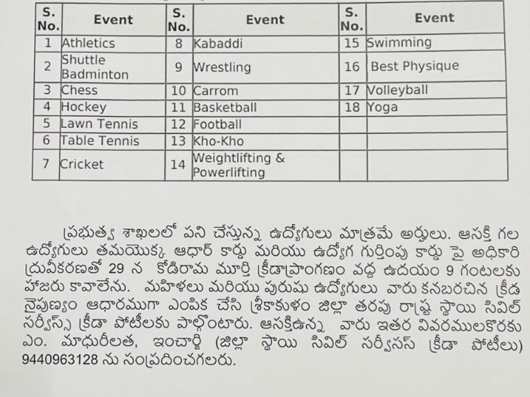 ‘ప్రభుత్వ ఉద్యోగులకు క్రీడా పోటీలు’