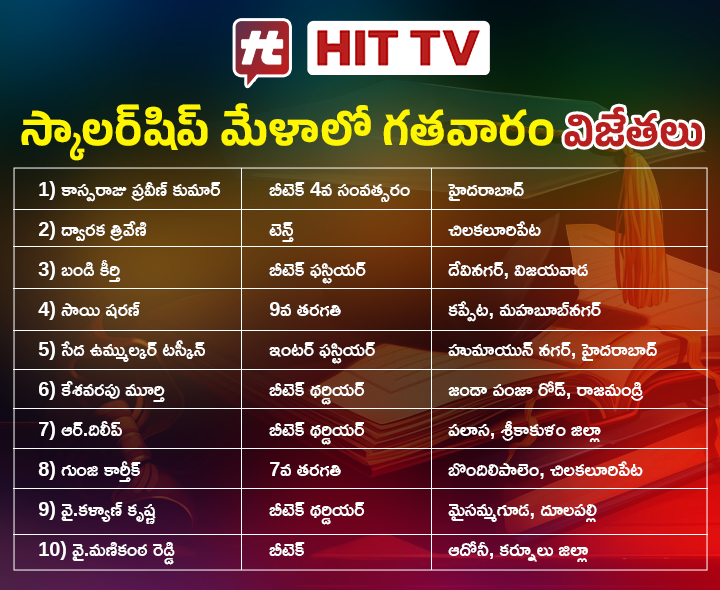 HIT TV: స్కాలర్‌షిప్ మేళాలో గతవారం విజేతలు