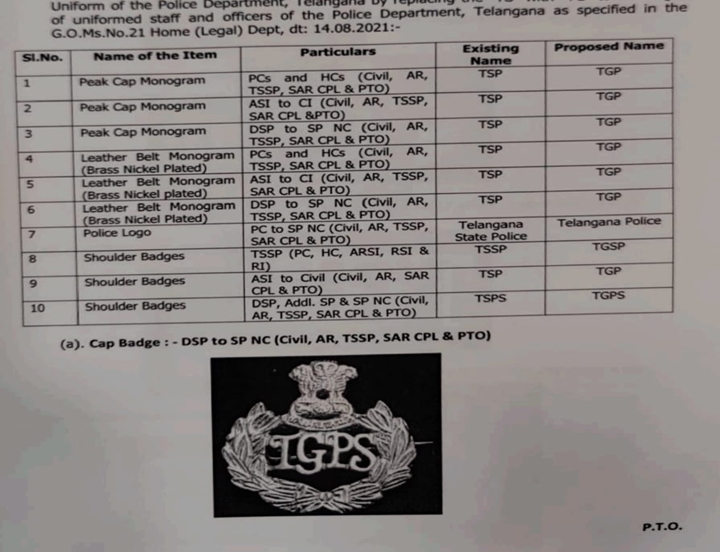 పోలీస్ బ్యాడ్జిల్లో మార్పు.. ప్ర‌భుత్వం ఆదేశాలు