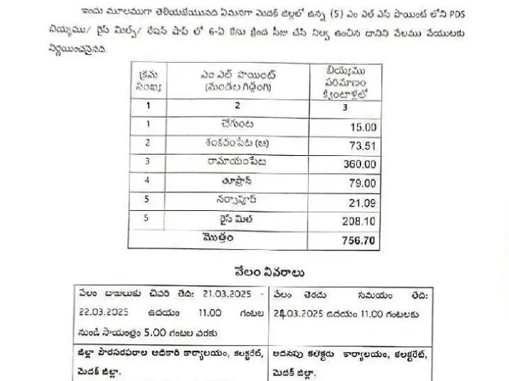 24న సీజ్ చేసిన బియ్యం వేలం