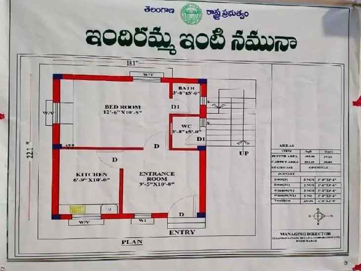 ఇందిరమ్మ ఇళ్ల నిర్మాణాలకు ఇవే కొలతలు